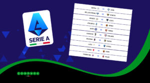 Analisi Serie A