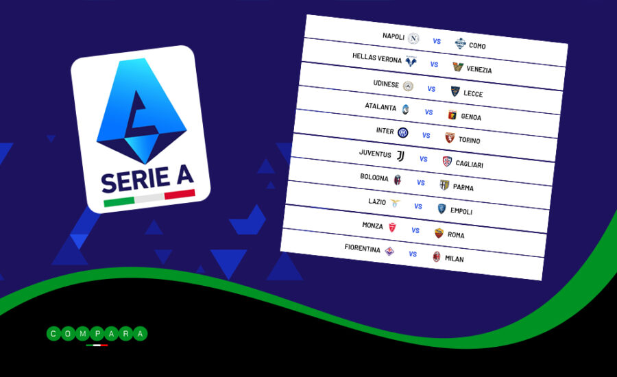 Analisi 7ª giornata Serie A: pronostici e quote