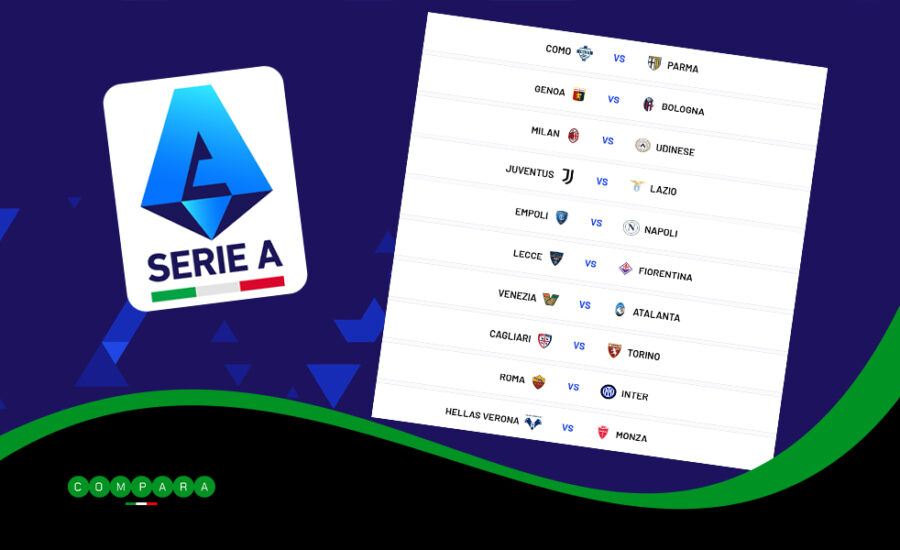 Pronostici Serie A