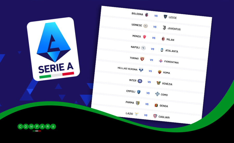 Serie A, 11.a giornata