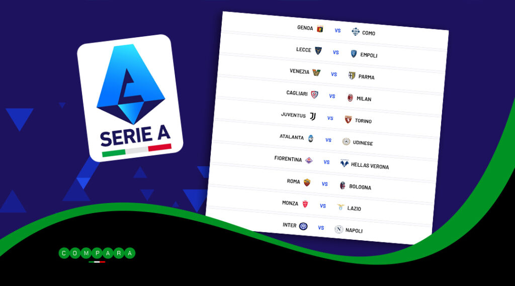 Serie A, analisi 12.a giornata