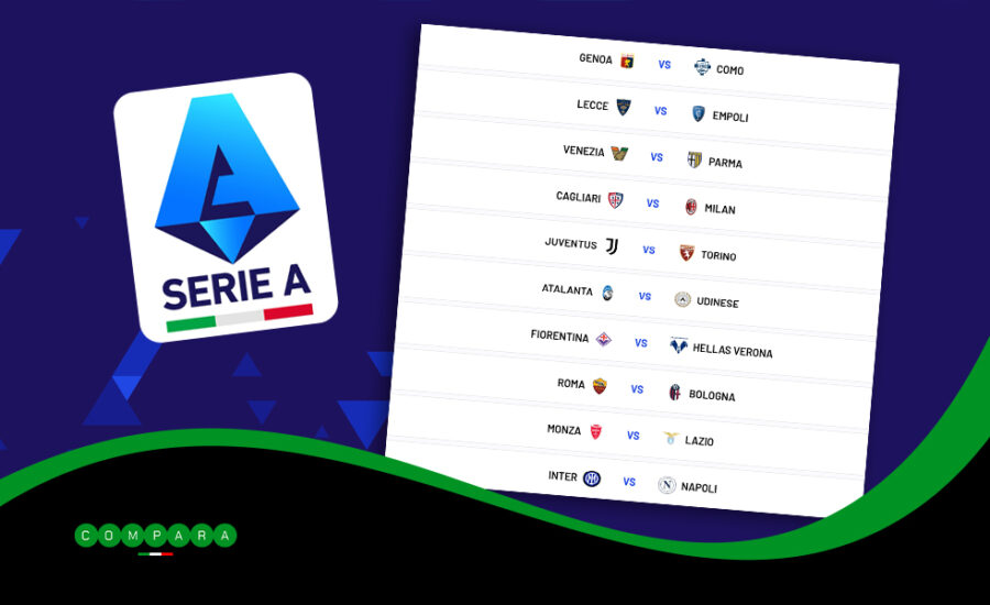 Serie A, analisi 12.a giornata