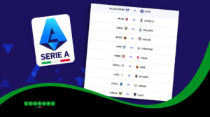 Pronostici e quote, Serie A