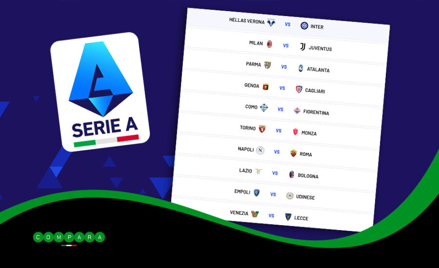 Pronostici e quote, Serie A