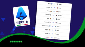 Serie A, 15.a giornata