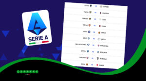 Serie A, pronostici 26.a giornata