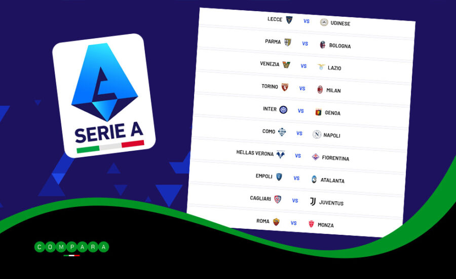 Serie A, pronostici 26.a giornata